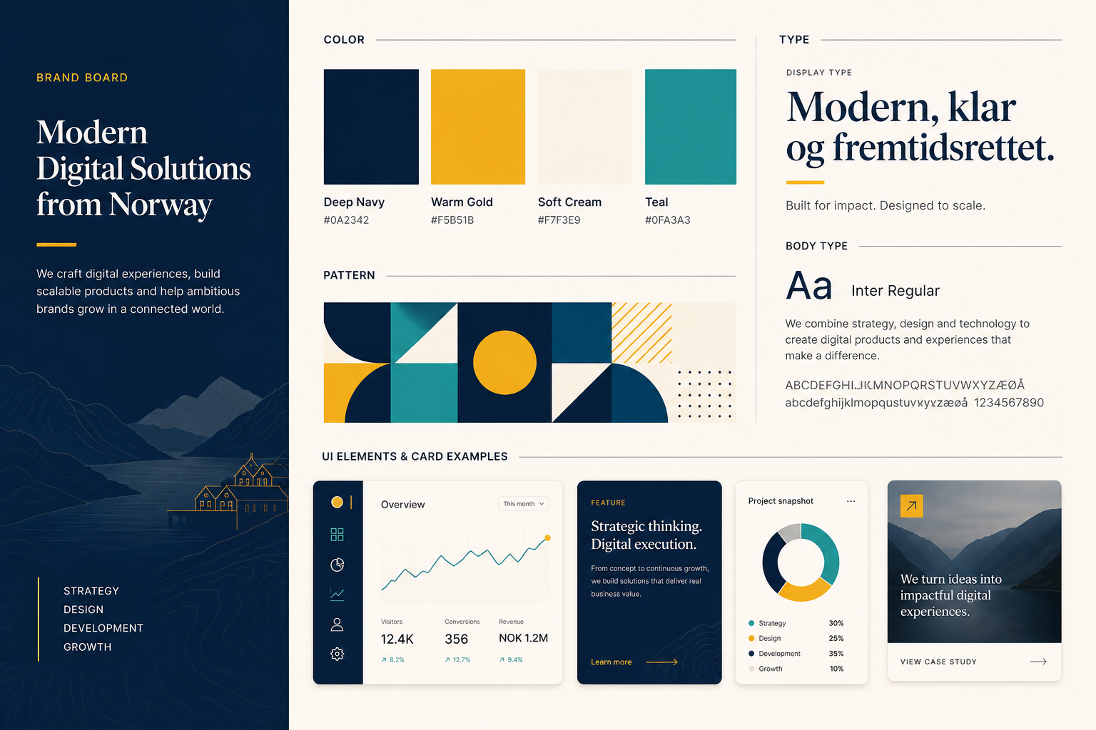 Moodboard · farger, type og mønster